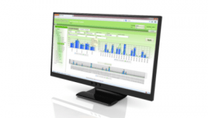 Display with Analyzer 4